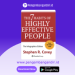 Buku The 7 Habits of Highly Effective People